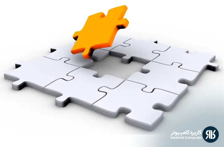 معنی ارزش افزوده