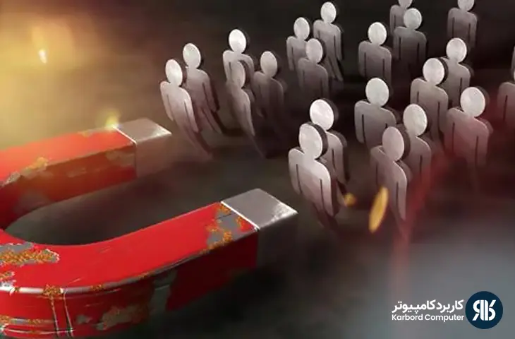 نحوه محاسبه حق جذب