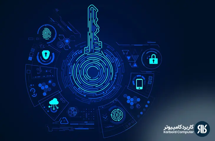 دریافت کلید خصوصی سامانه مودیان