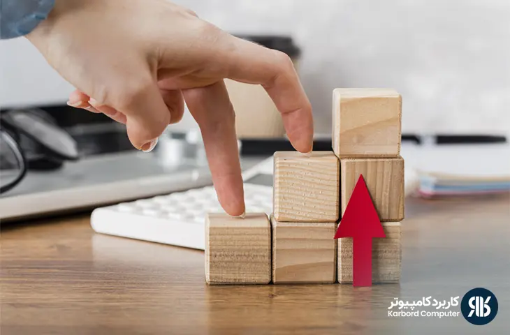 شروع حسابداری یک شرکت