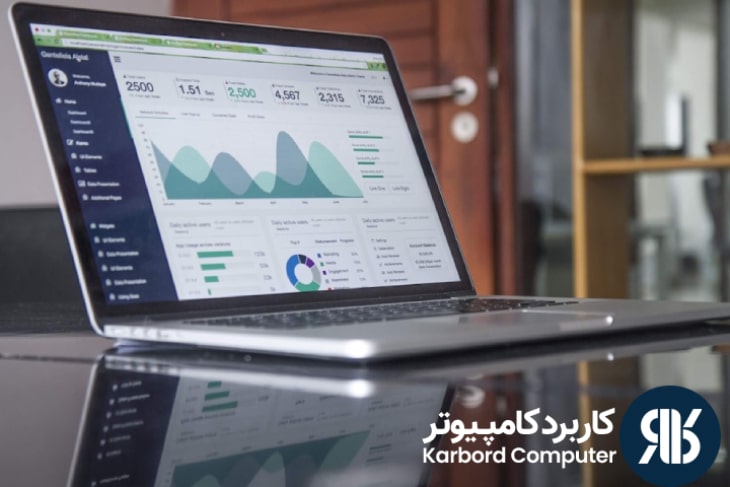 ترازنامه یا بیلان مالی